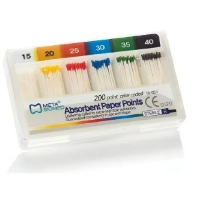 absorbent_appaer_points.webp