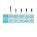 frank_dental_cylinder_flat_end_diamond_bur_sf_series_regular_1.webp