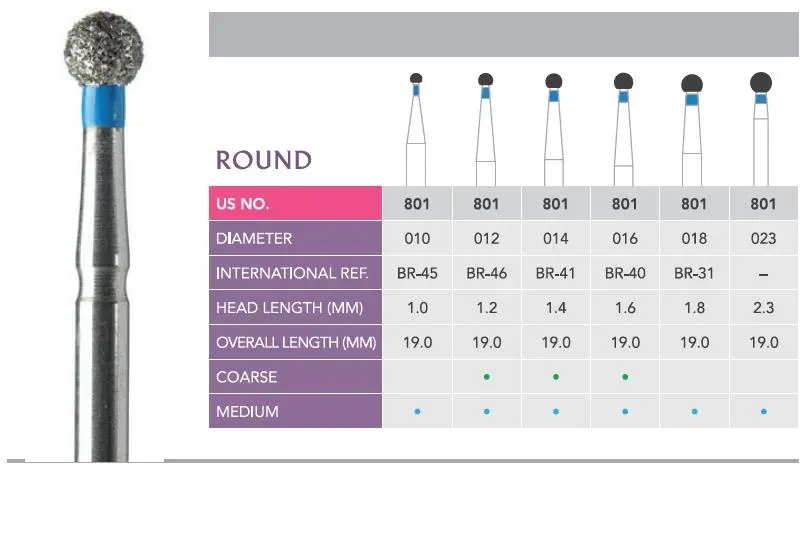 BR- 45 46 41 40 31 round-diamond.webp