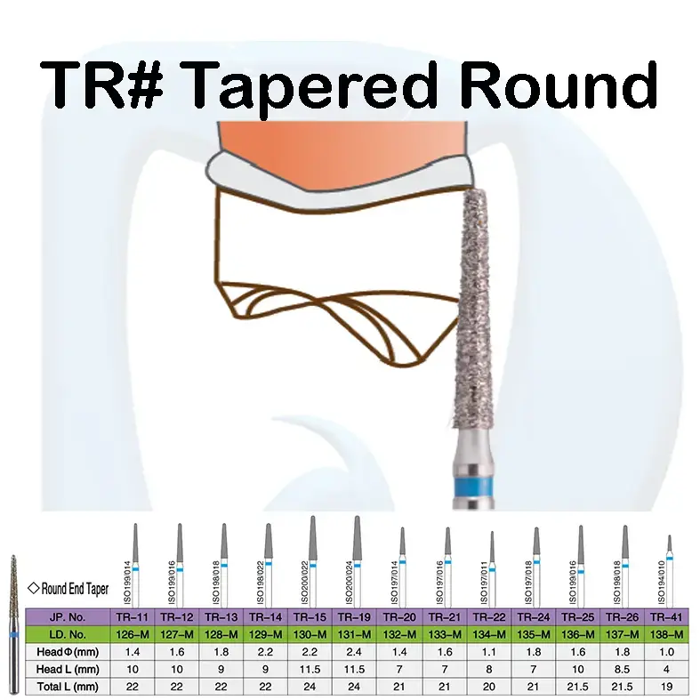 Alruna #TR Tapered Round بيرات تيبر راوند (TR-11).webp