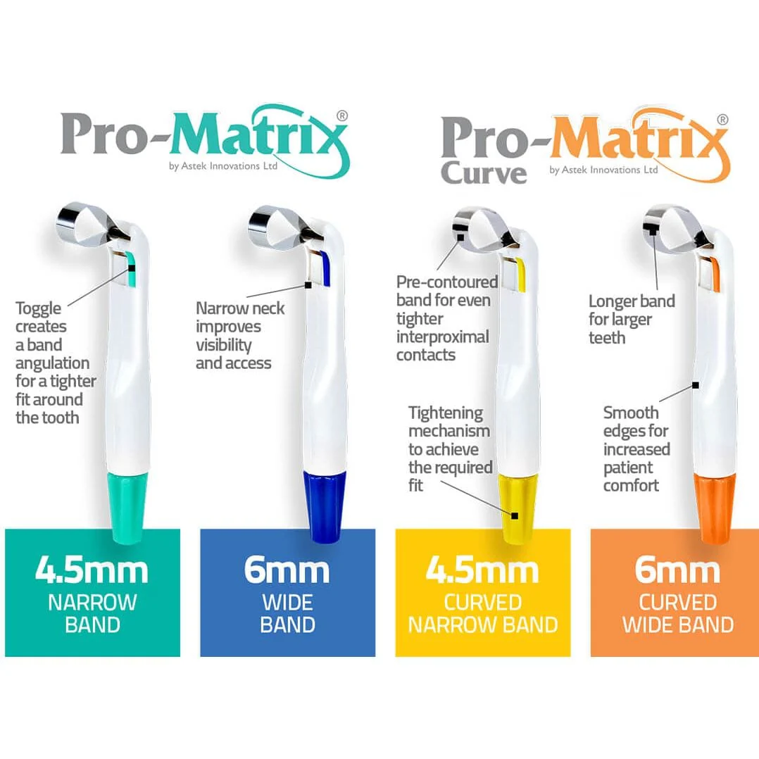 [ماتركس سيستم] PRO MATRIX