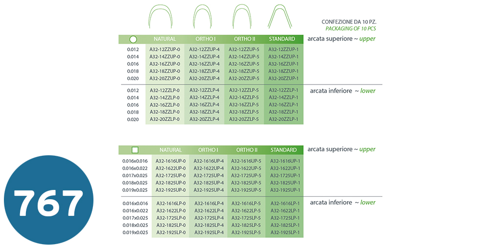 [اسلاك نيكل راوند] اسلاك تقويم نيكل تيتانيوم  NiTi superelastic archwire