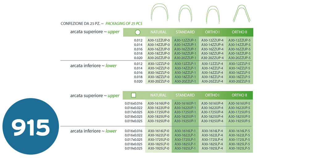 اسلاك تقويم ستانلس ستيل راوند  STAINLESS STEEL