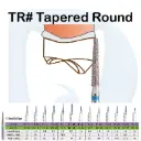 #TR بيرات تيبر راوند Tapered Round