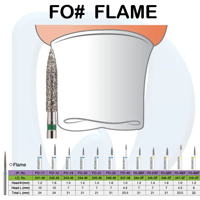 FO#  FLAME بيرات فلام