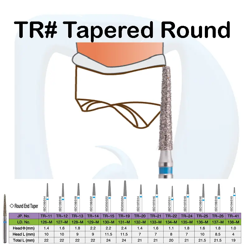 FG #TR Tapered Round بيرات تيبر راوند (TR-13)