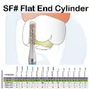 بيرات ستريت فشر  Straight Fissure Diamond Bur#SF 
