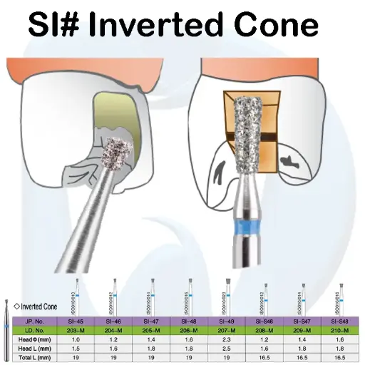 [بيرات دايموند] #SI بيرات انفرتد Inverted